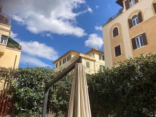 Casa Priscilla Apartment Rome